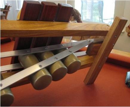 Diagonals on Marimba resonators going all the way to the top horizontal